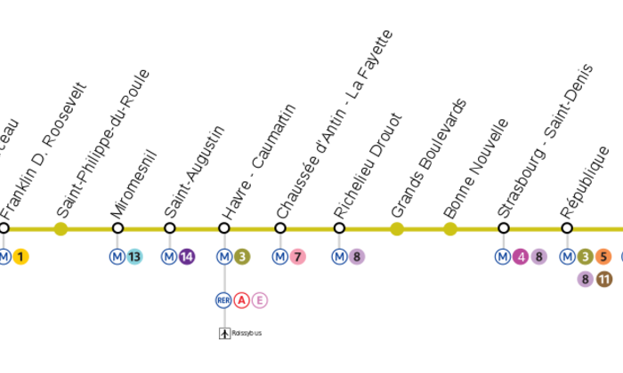 Rect700 plan de la ligne 9 du metro