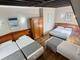 Hotel Richmond Gare du Nord